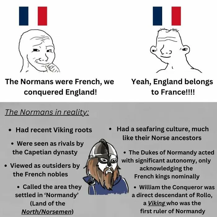 46 Exceptionally Smart History Memes That Are Surprisingly Funny If You Actually Know Your Facts