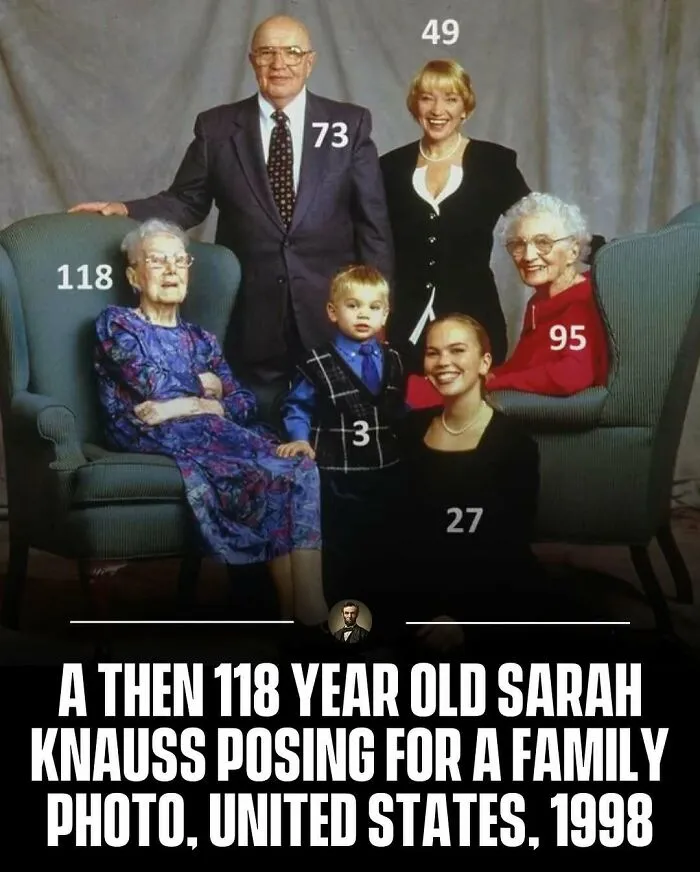 Sarah Knauss at age 118 with her multi-generational family in 1998, featuring classic photos from history.