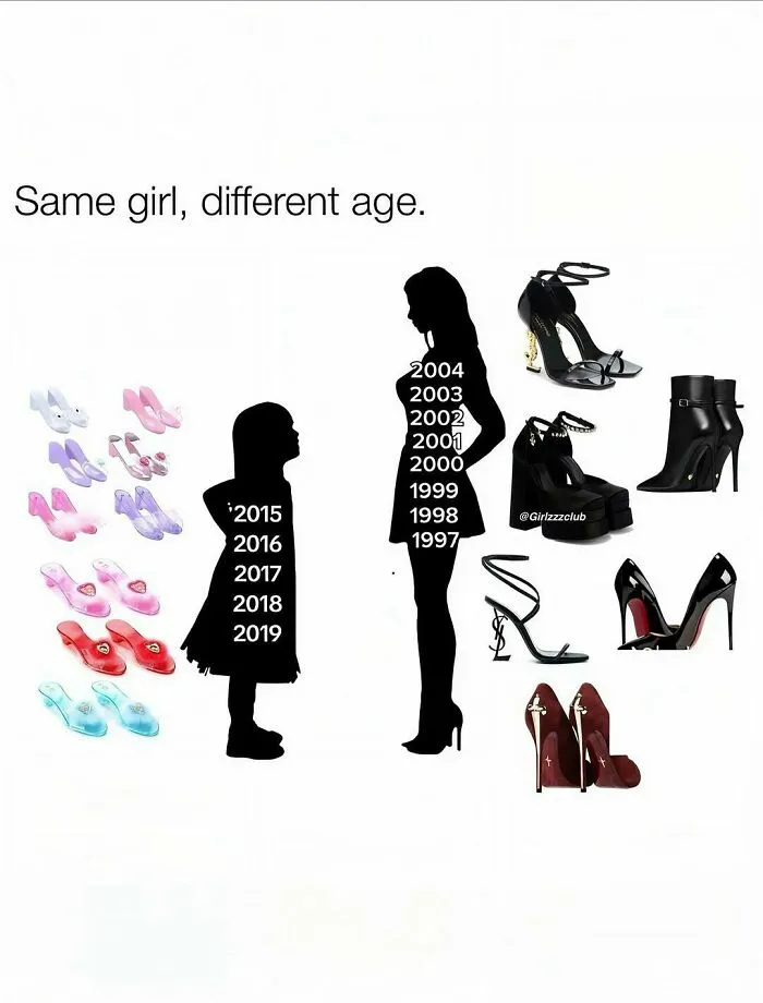 Funny meme about being a woman illustrating different shoe styles through different ages