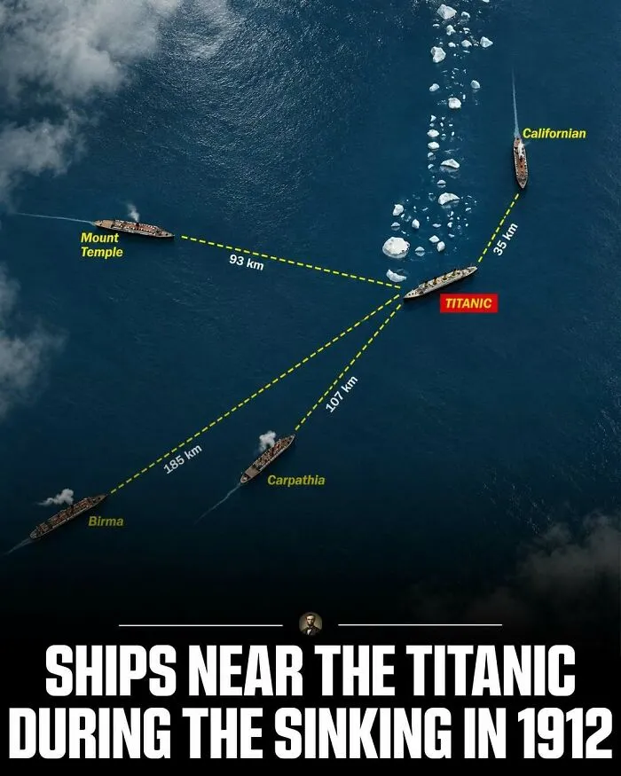 An aerial diagram showing the positions of ships near the Titanic, found in photos from history