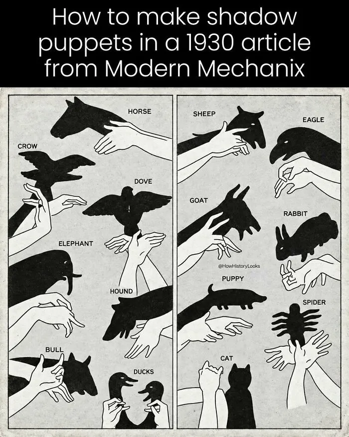 Guide on how to make shadow puppets from old photos from history.
