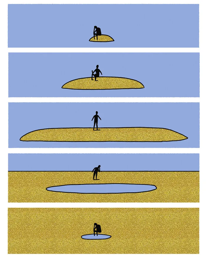 A comic sequence showing a person on an island shrinking as the water rises, for Abstract Sunday