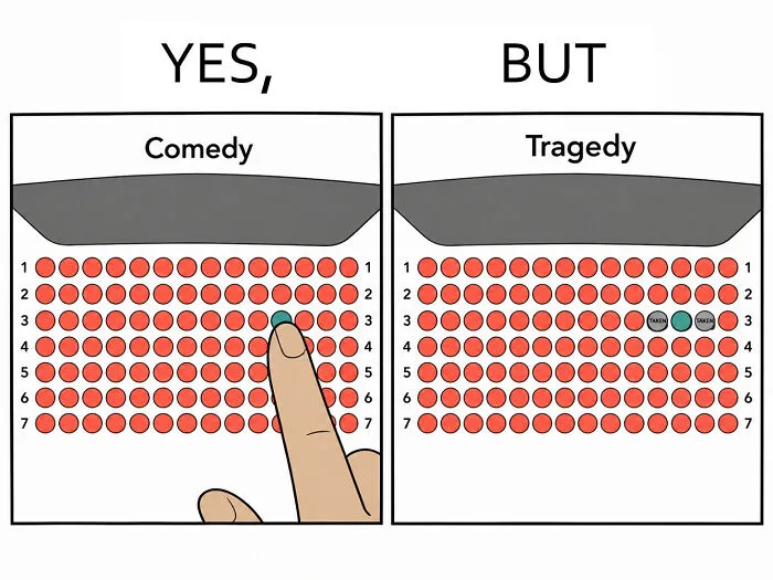 Yes but comic comparing comedy seat selection with tragedy seat taken