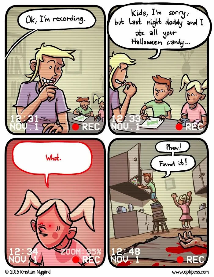 A dark humor comic by Kristian Nygård about parents telling kids they ate their Halloween candy with a twist.