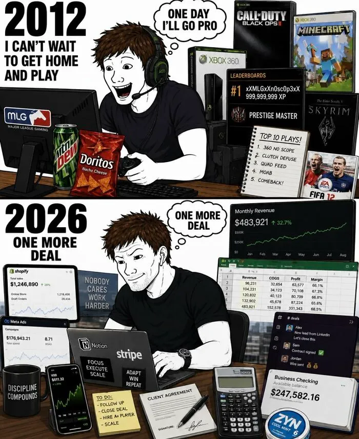 Financial dystopia illustration contrasting 2012 gaming dreams with 2026 business deals