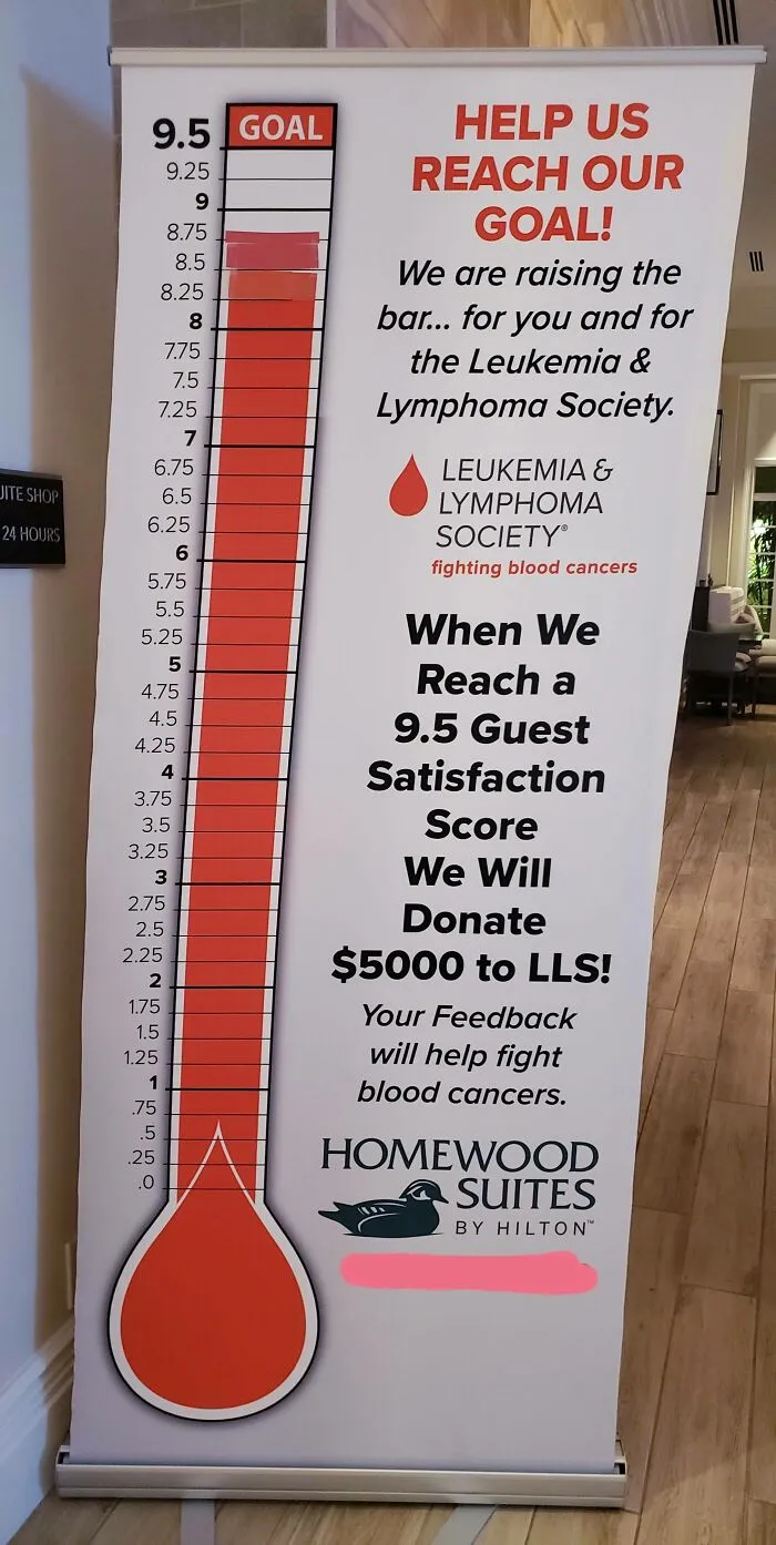 A charity donation goal banner representing modern life in America at a hotel lobby.