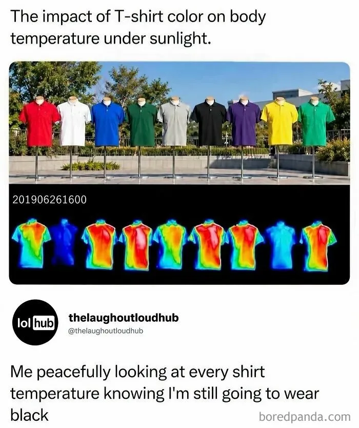 A thermal imaging comparison of colorful polo shirts, showcasing edgy memes.