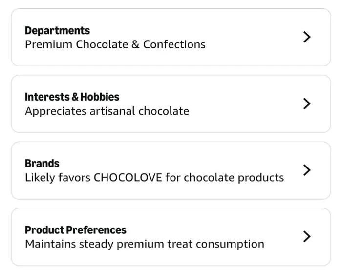 Amazon shopper preferences for premium chocolate and CHOCOLOVE brand products