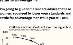 43 Screenshots That Illustrate The Struggle Of Existing In The Patriarchy As A Woman