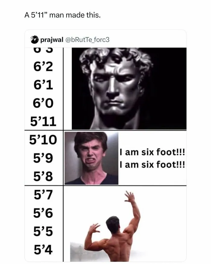 Funny and random posts screenshot showing height chart meme with Greek statue and screaming man.