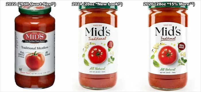 Same Mid's Pasta Sauce 4 Years Apart. From 32oz To 28oz "New Look!" To 28oz But Promoted As "15% More*"