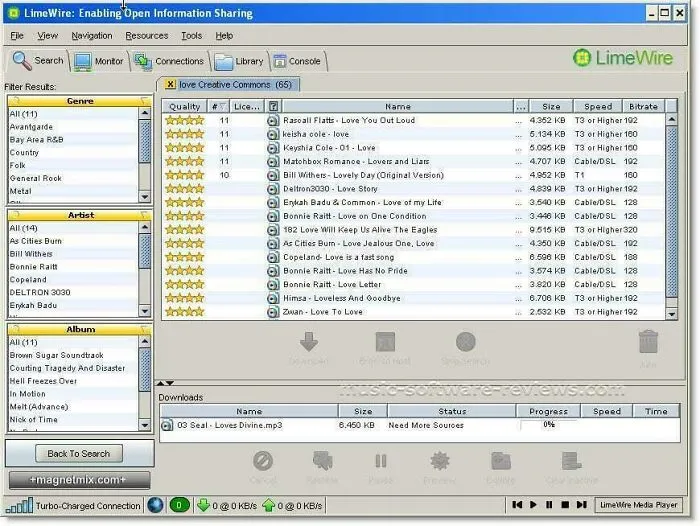 Screenshot of the LimeWire peer-to-peer file sharing program interface from 2001
