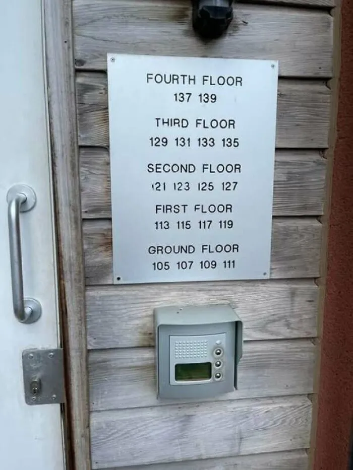 Floor numbering sign at entrance with intercom amid building construction