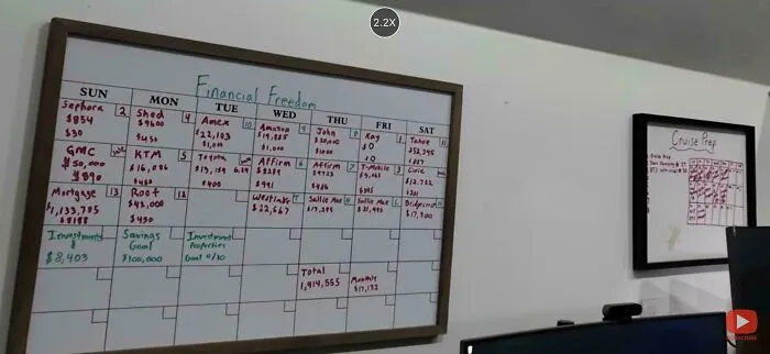 Whiteboard with financial freedom goals and budget plan, showing influencer lifestyle