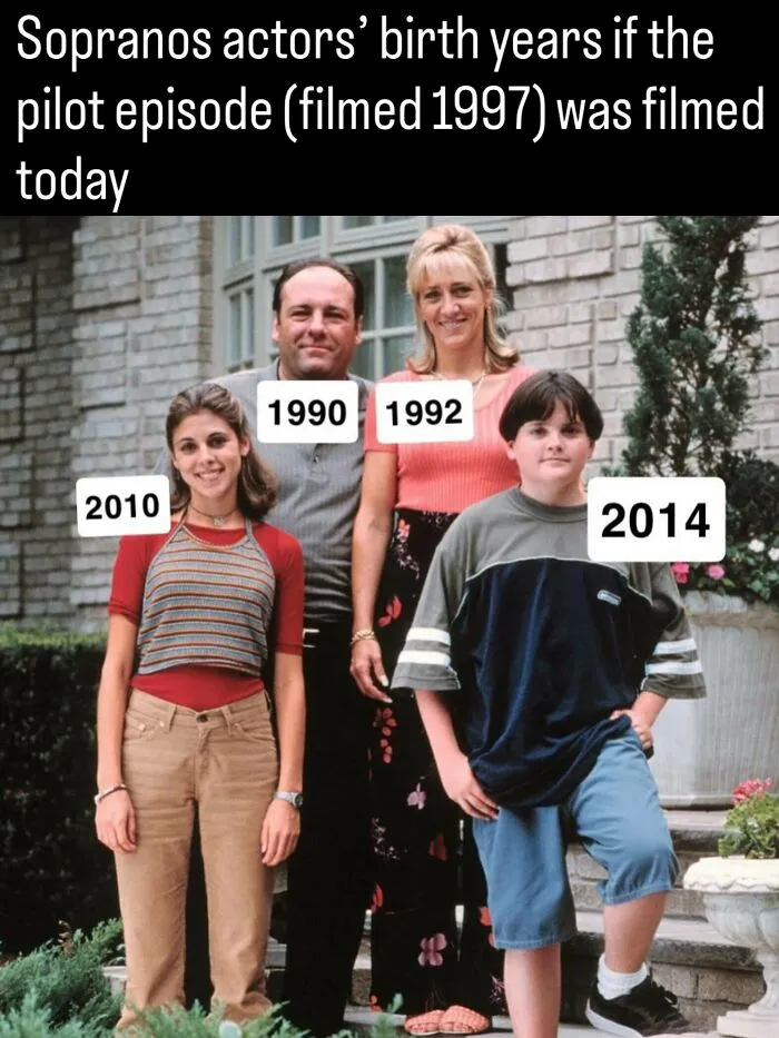 Cast of The Sopranos standing outdoors, overlayed with birth years as part of photos and facts about history.