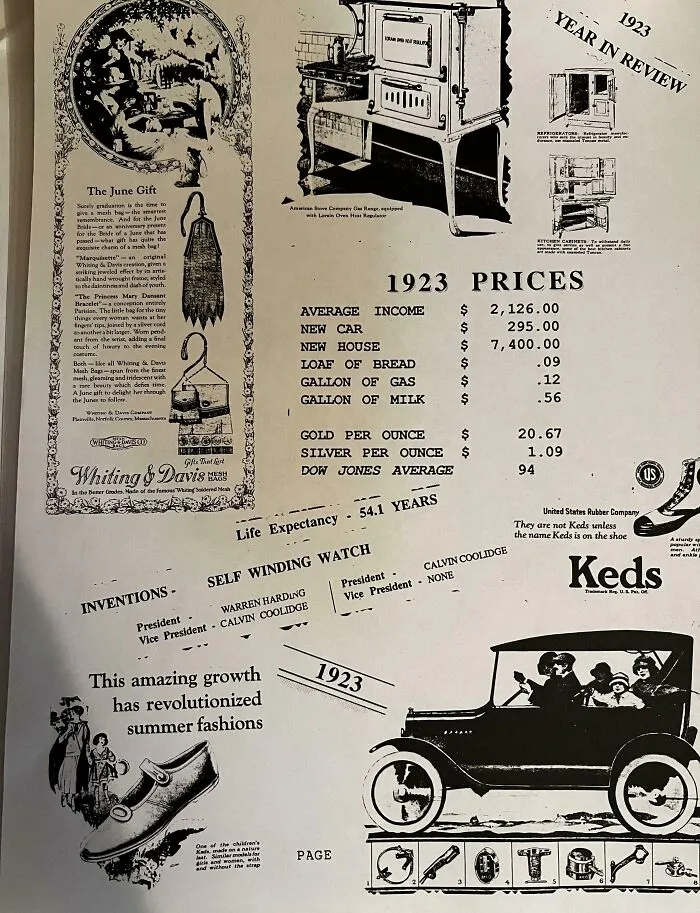 1923 historical infographic showing prices and inventions including Keds shoes