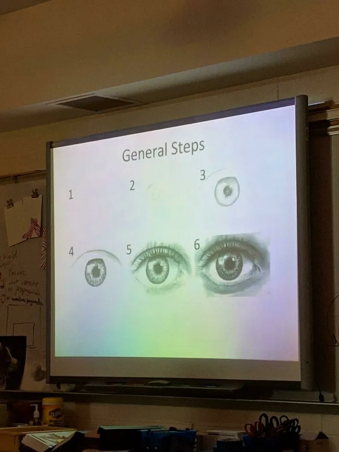A whiteboard display showing confusing instructions for drawing an eye step by step