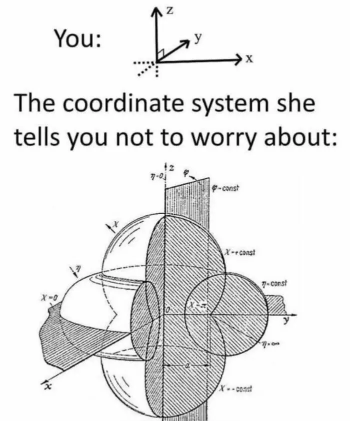 A funny physics meme comparing a simple xyz coordinate system to a complex spherical coordinate diagram.