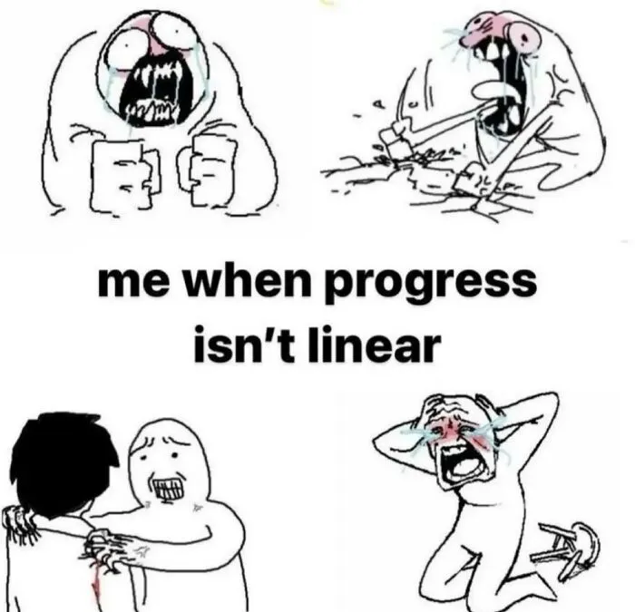 Four panels of crying faces depicting how progress is not linear in a relatable meme.