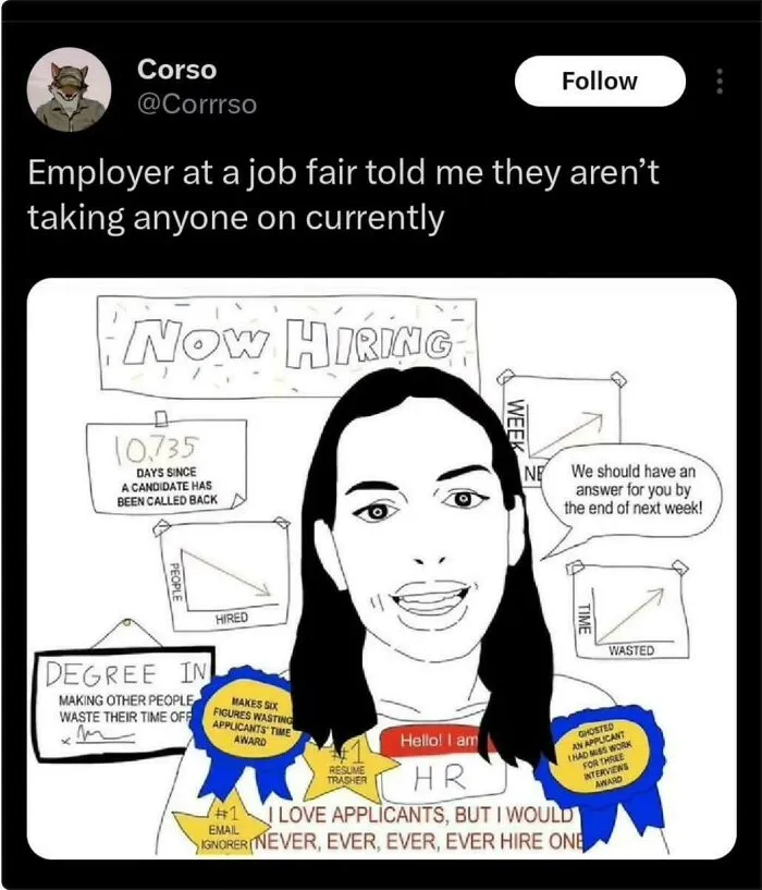 Satirical drawing about HR and job market frustrations highlighting recruiting fails and funny pics.