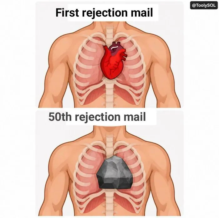 Meme illustration contrasting feelings after receiving the 1st vs 50th rejection email, representing recruiting fails.