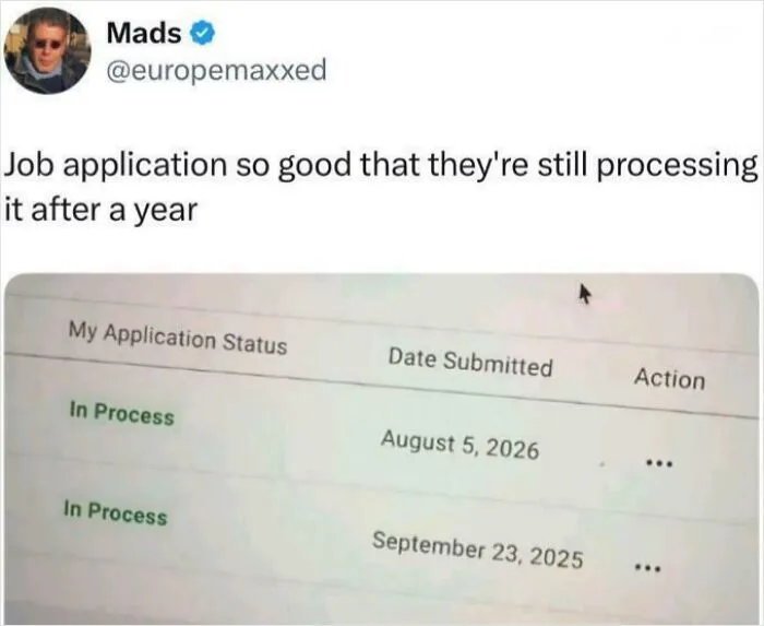 A dashboard showing job applications pending for over a year, representing recruiting fails.
