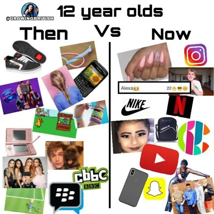 Collage comparing 12 year olds then and now with British pop culture symbols