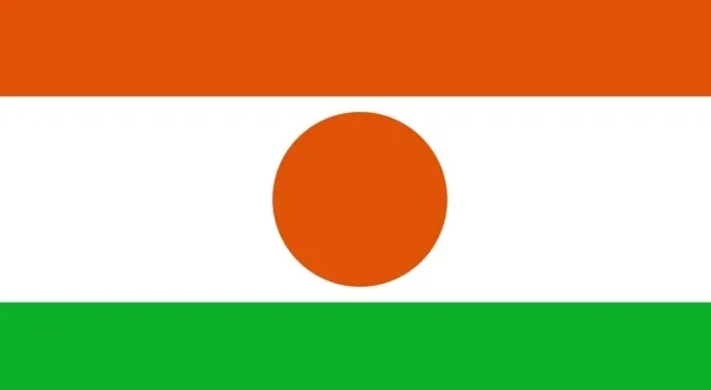 Similar flags quiz showing a horizontal tricolor flag of orange, white, and green with an orange circle in the middle
