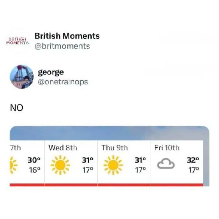 A weather forecast screenshot used in memes about being British showing hot temperatures.