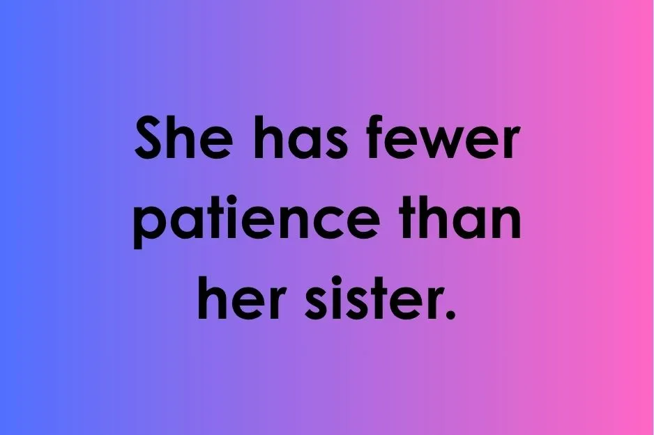 Sentence testing usage of the word fewer in relation to patience on a gradient background.