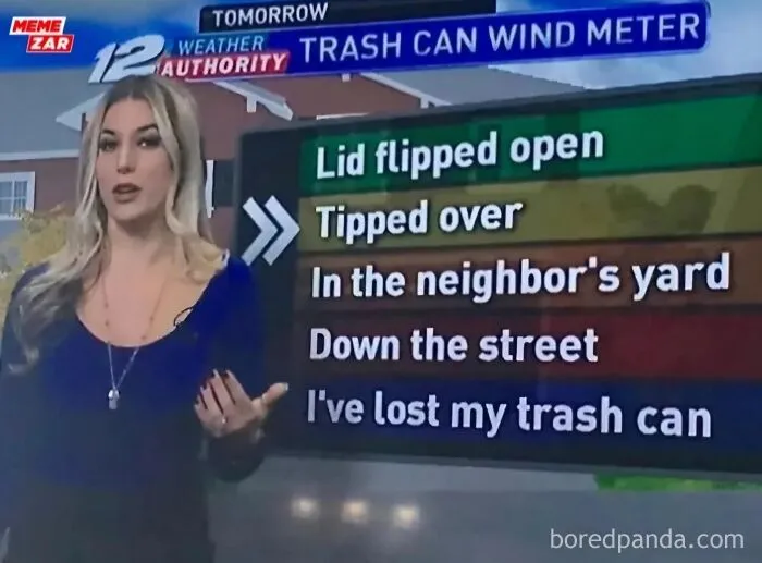Funny post showing a news graphic using a trash can wind meter, proving Americans will use anything but metric system