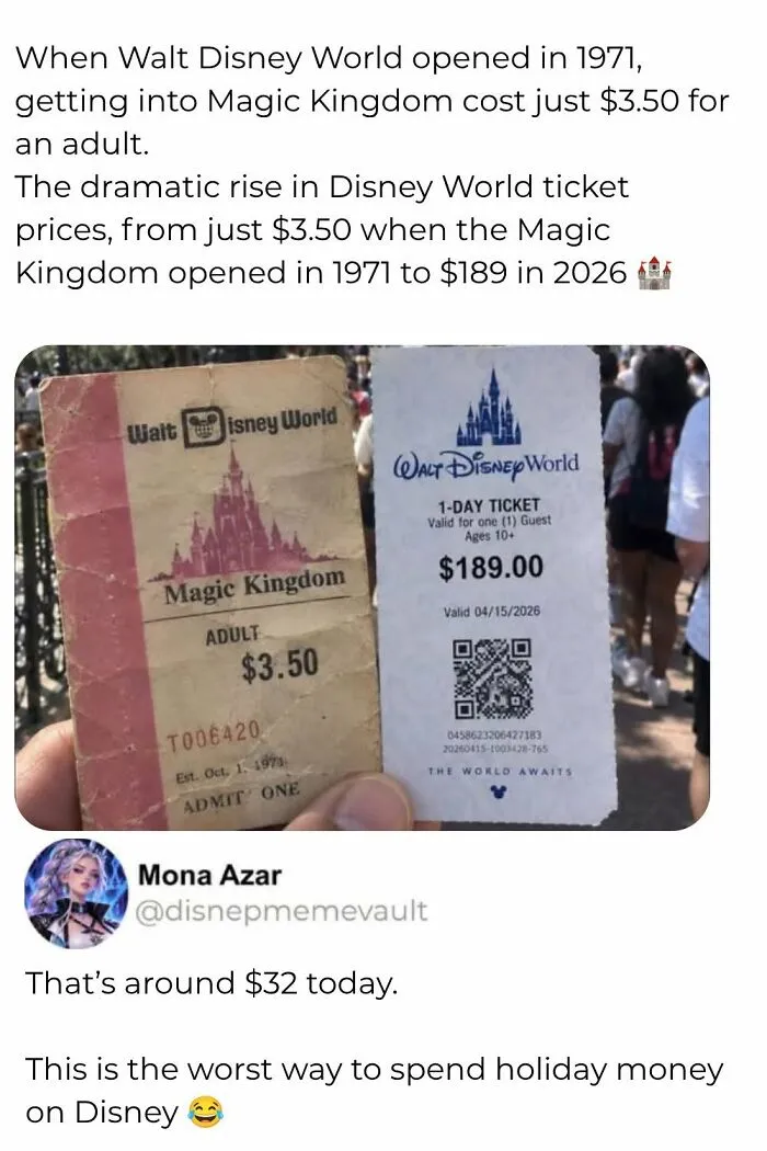 Historic and current Walt Disney World Magic Kingdom ticket prices showing dramatic increase