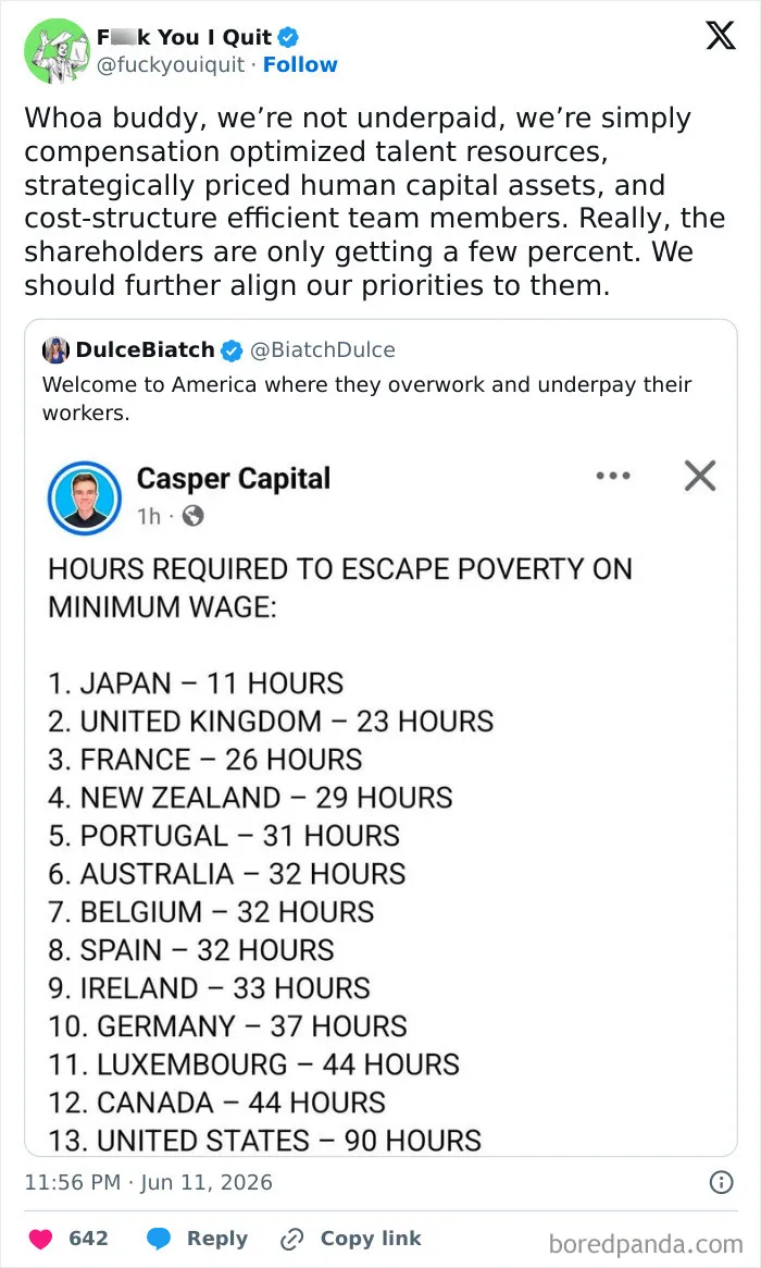Hours required to escape poverty on minimum wage by country highlighting US overwork