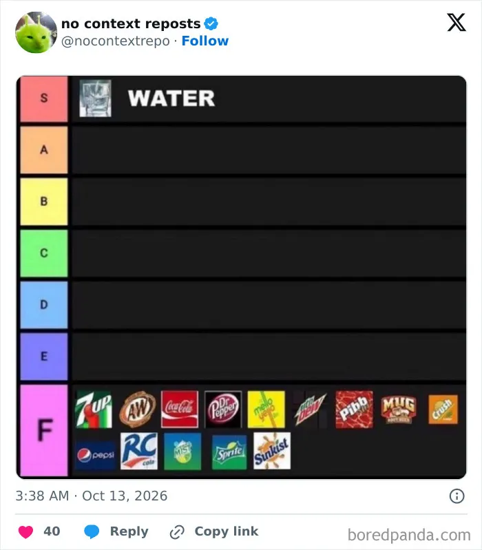 Beverage tier list ranking water highest and sodas lowest