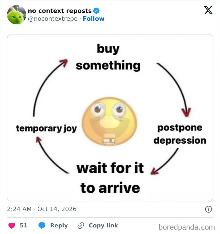 Memes showing a cycle of buy something, temporary joy, and postpone depression