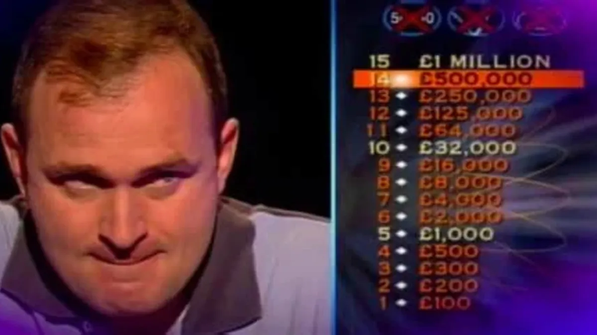 46 Things About 2001 That Will Take You Straight Back To The Start Of The Millennium