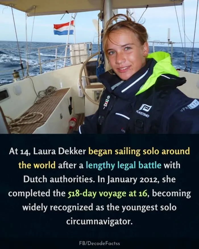 Laura Dekker began sailing solo around the world at age 14, completing a 518-day voyage as youngest solo circumnavigator