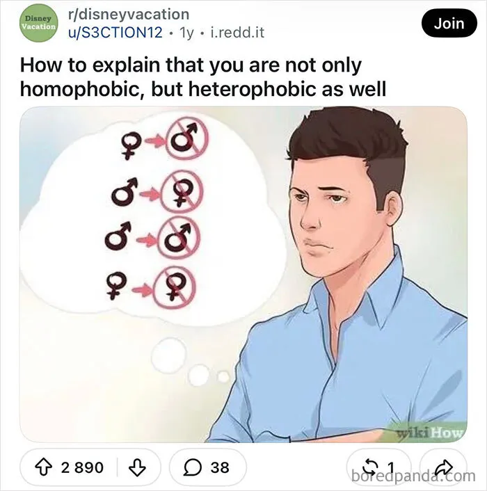 Comic WikiHow images illustration of a man thinking about crossed-out male and female gender symbols