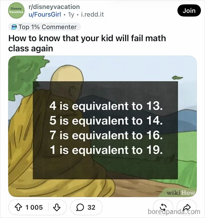 A WikiHow image showing a monk sitting before a list of mathematical equivalencies with new captions.