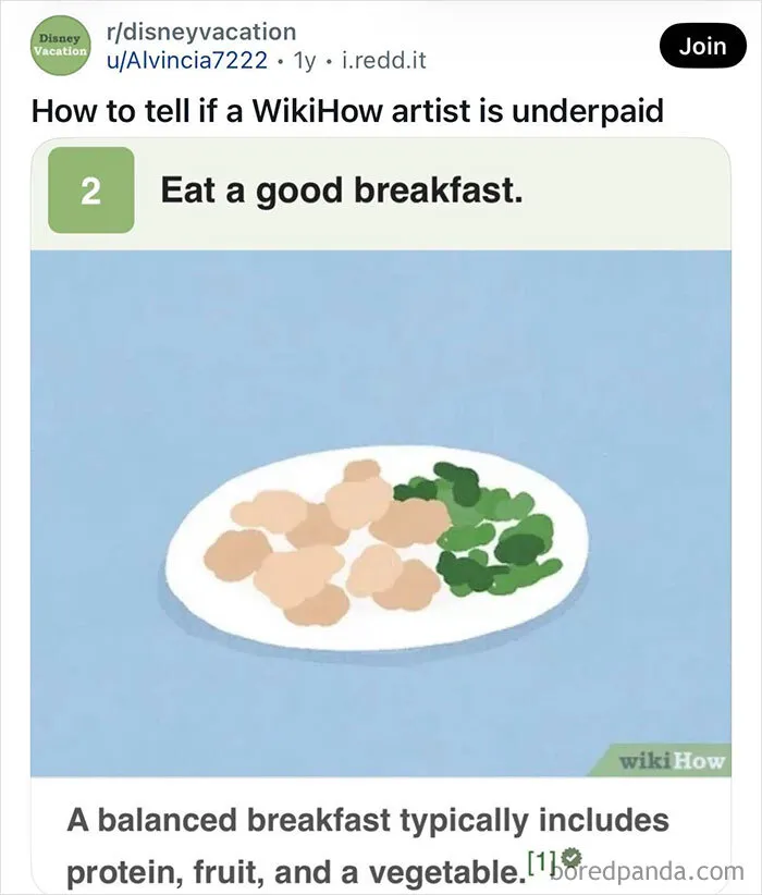 A simple WikiHow illustration of a breakfast plate featuring new captions.