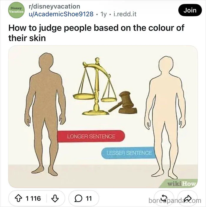 WikiHow images screenshot showing a court scale between two human outlines with humorous captions.