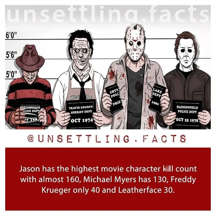 Illustration of horror movie killers in a lineup, sharing unsettling facts about Jason, Michael Myers, and Freddy.