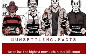 69 Eerie Facts About The World That Get More Disturbing The More You Think About Them