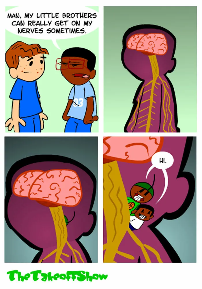 A comic strip about annoying siblings, representing comics by Mikal Malik depicting funny family life