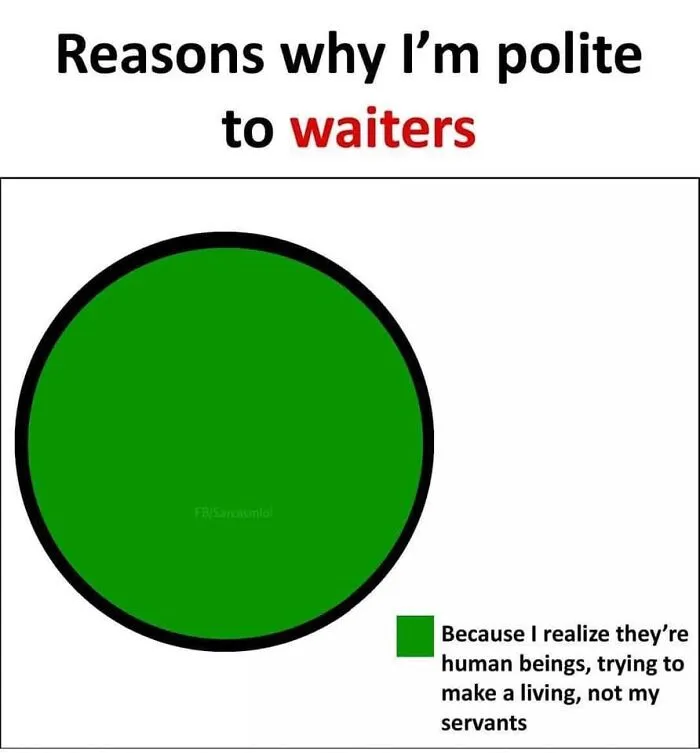 Pie chart meme explaining polite behavior towards restaurant staff, featured in wholesome memes.