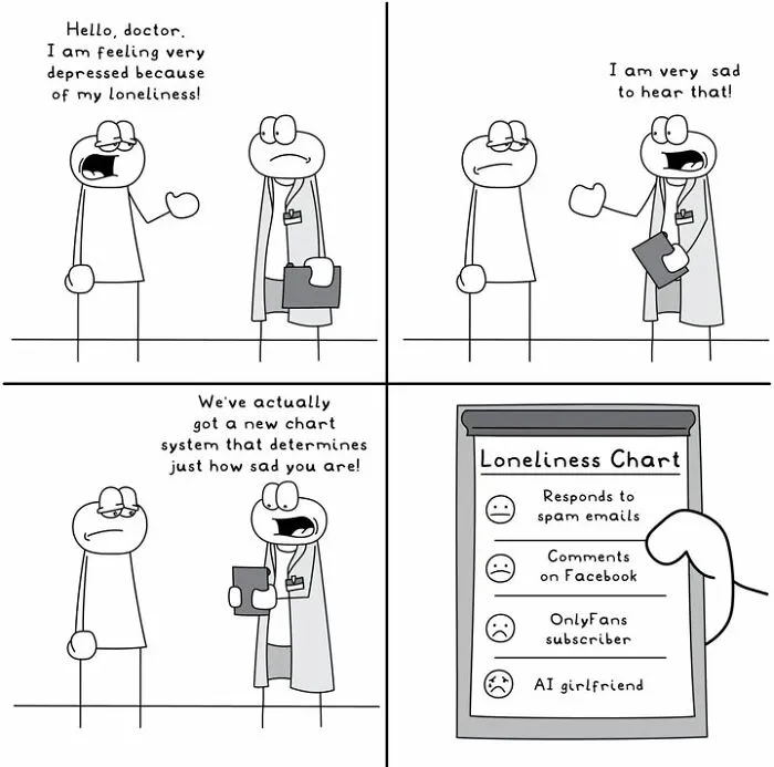 Hoppy Doodle comic showing a loneliness chart in a doctor's office