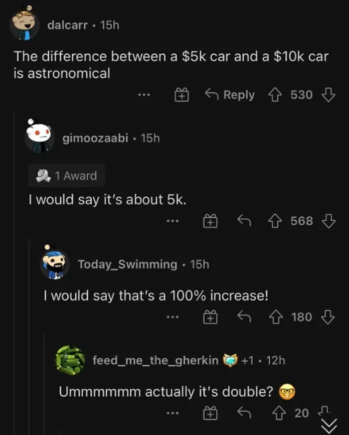 Reddit comments meme discussing price difference between 5k and 10k cars