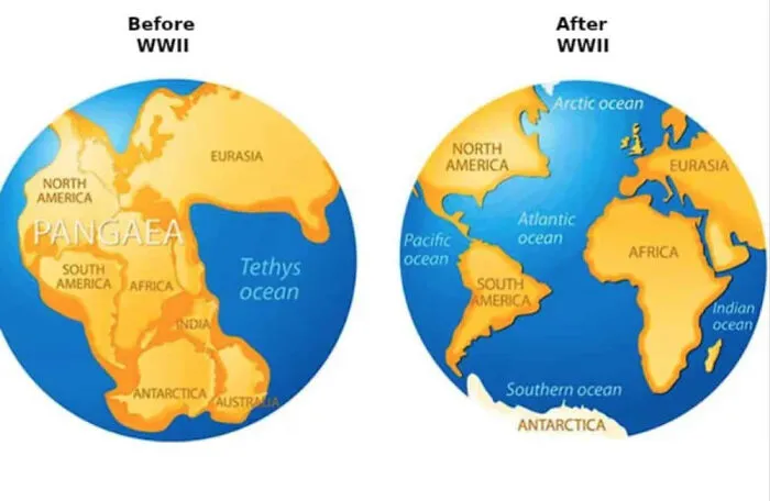 Comparison of world map before and after WWII showing Pangaea versus continents