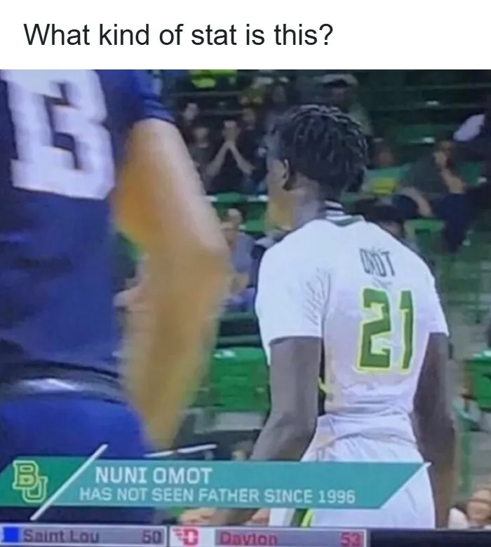 Absurd internet post showing a basketball player broadcast graphic reading HAS NOT SEEN FATHER SINCE 1996.