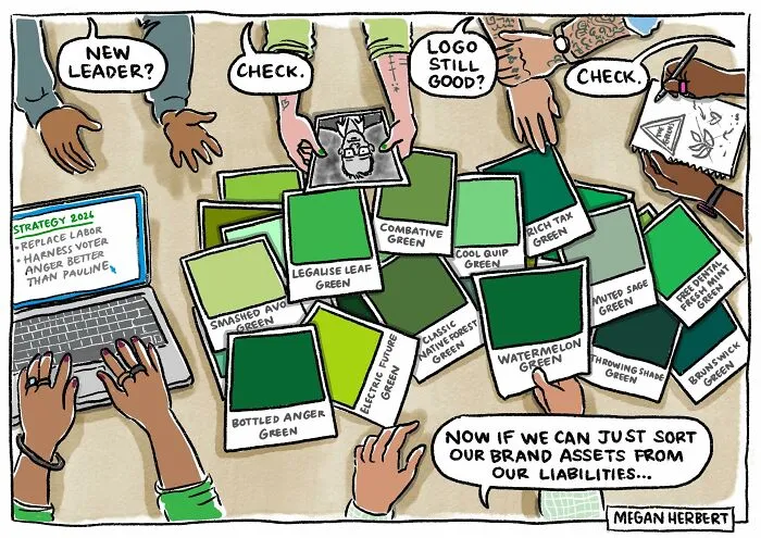 Cartoon shows team choosing brand green logos while sorting liabilities from assets